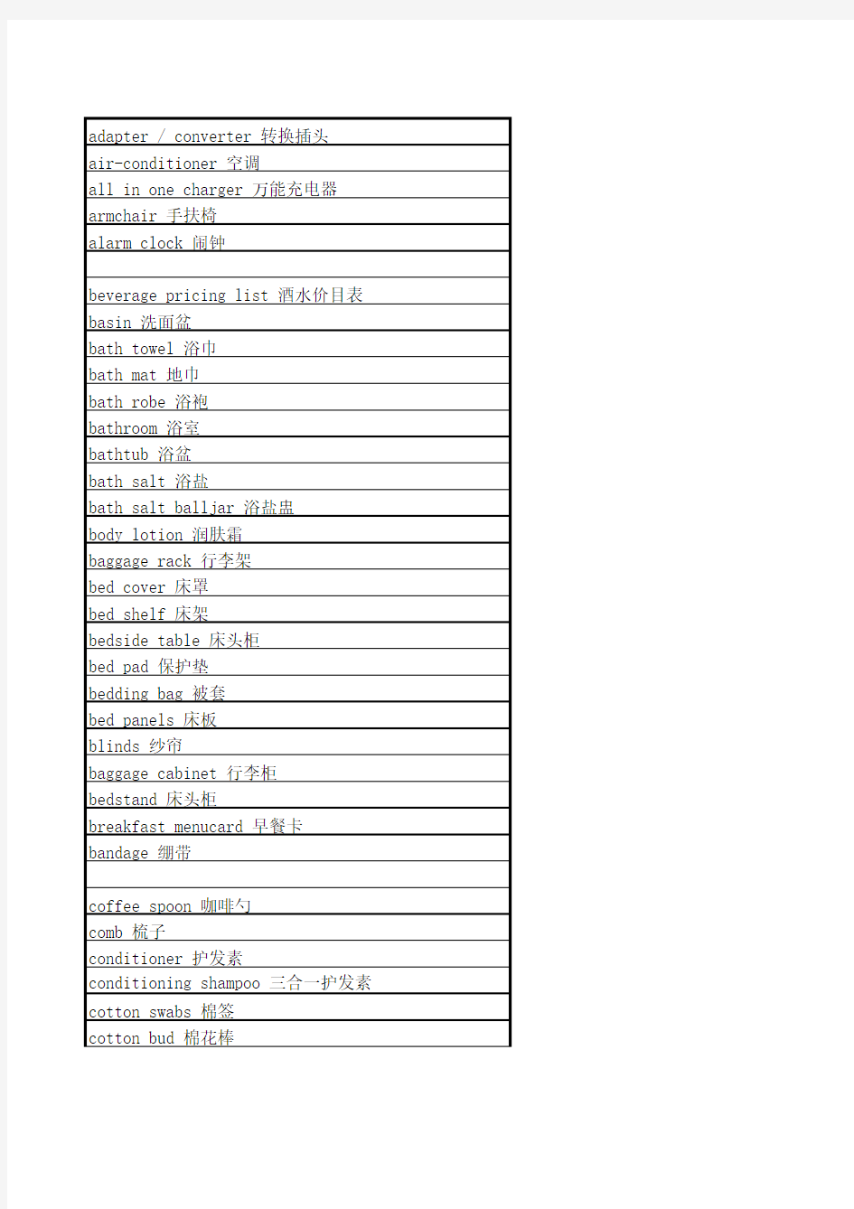 客房物品中英文名称1