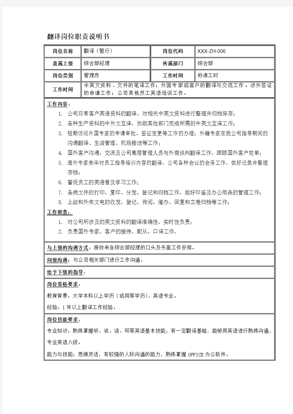 英语翻译工作职责 工作内容