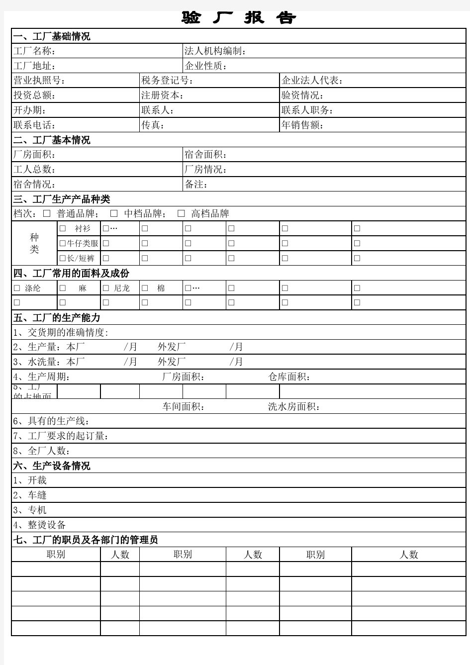 服装公司验厂报告