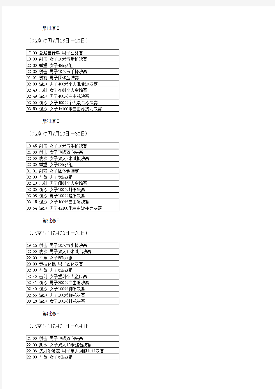 2012伦敦奥运会详细赛程表