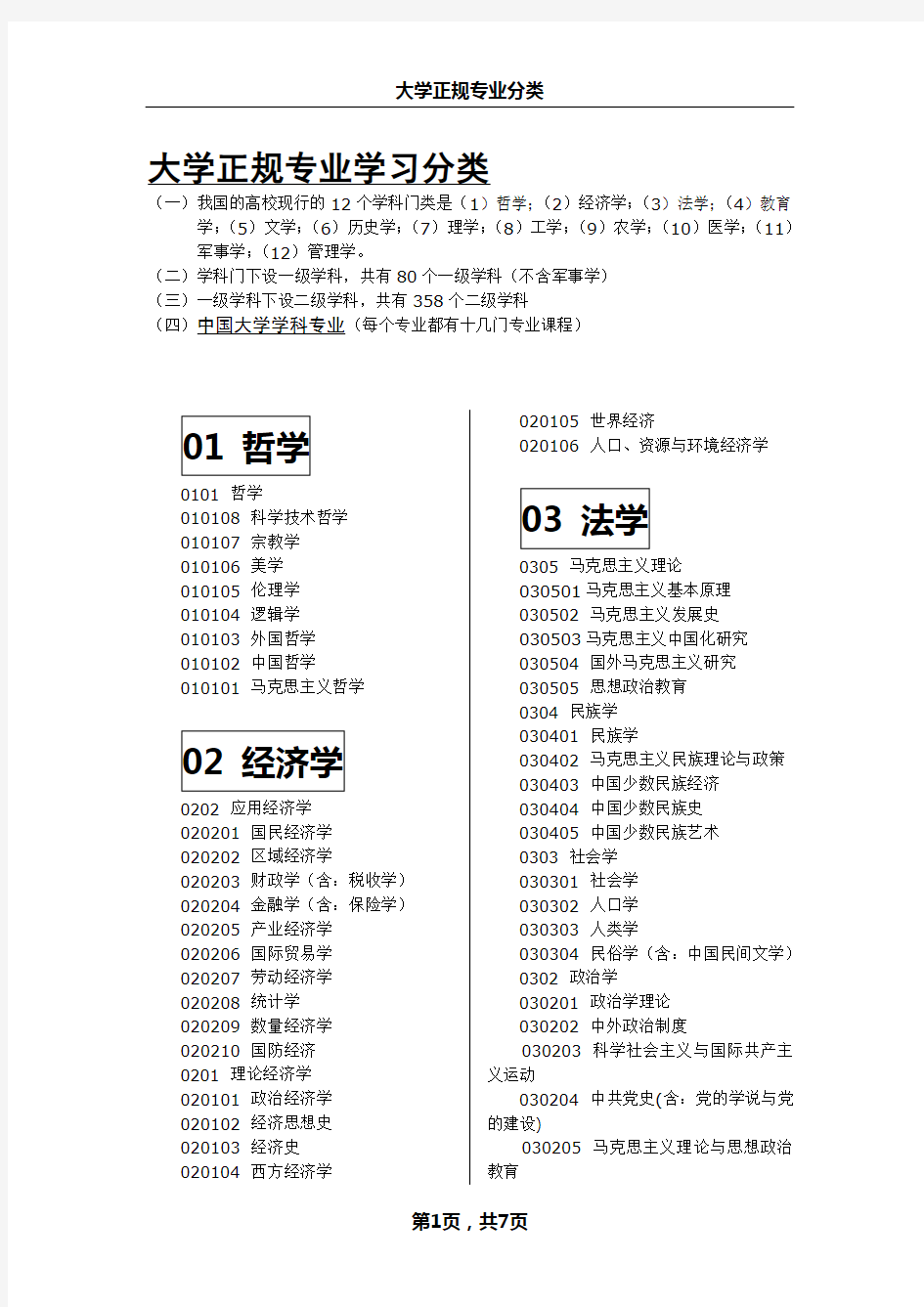 中国大学专业分类