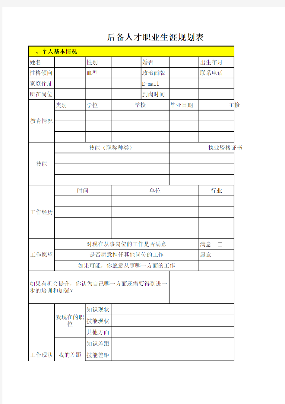 员工职业生涯规划表