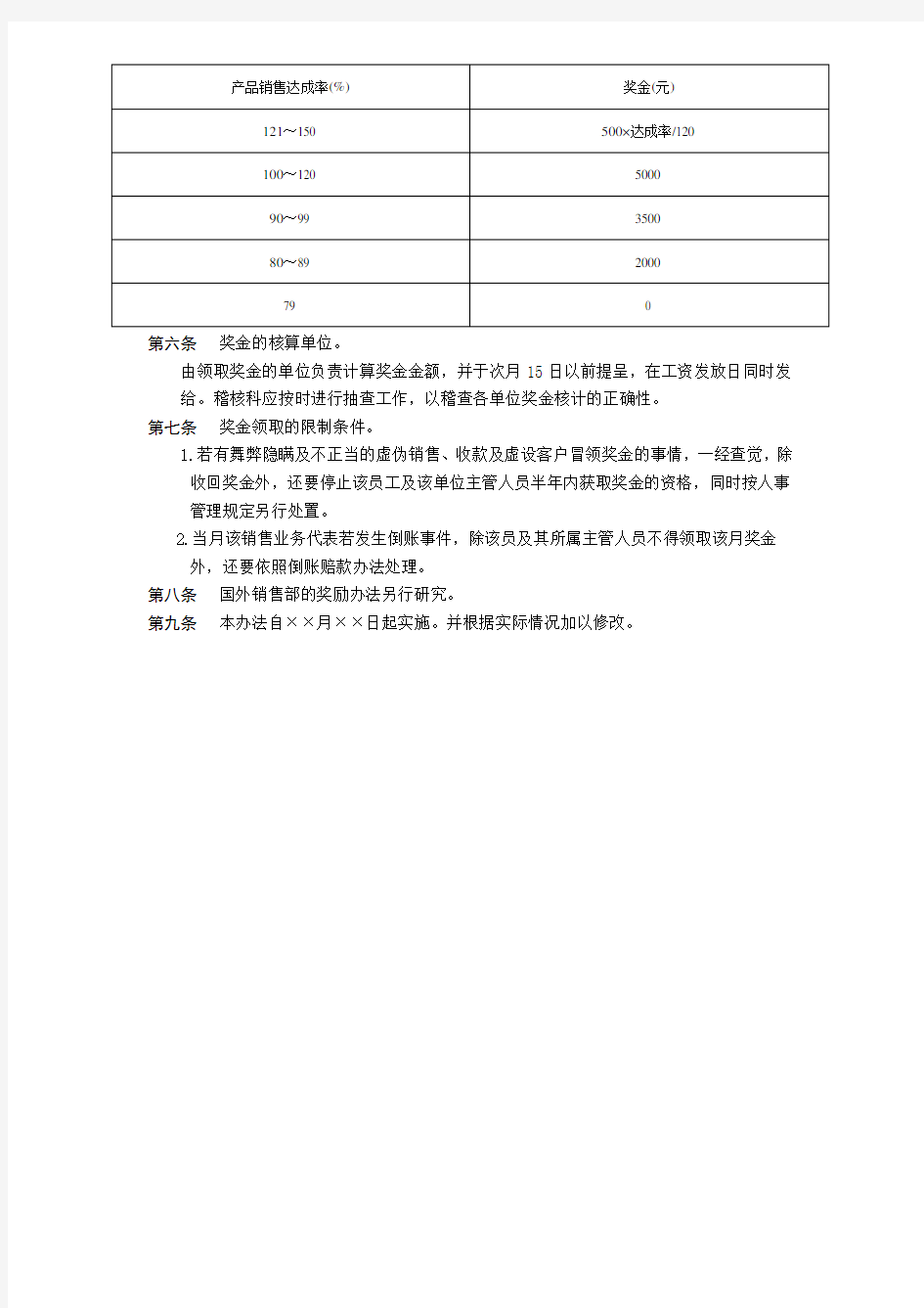 销售人员业绩考核表