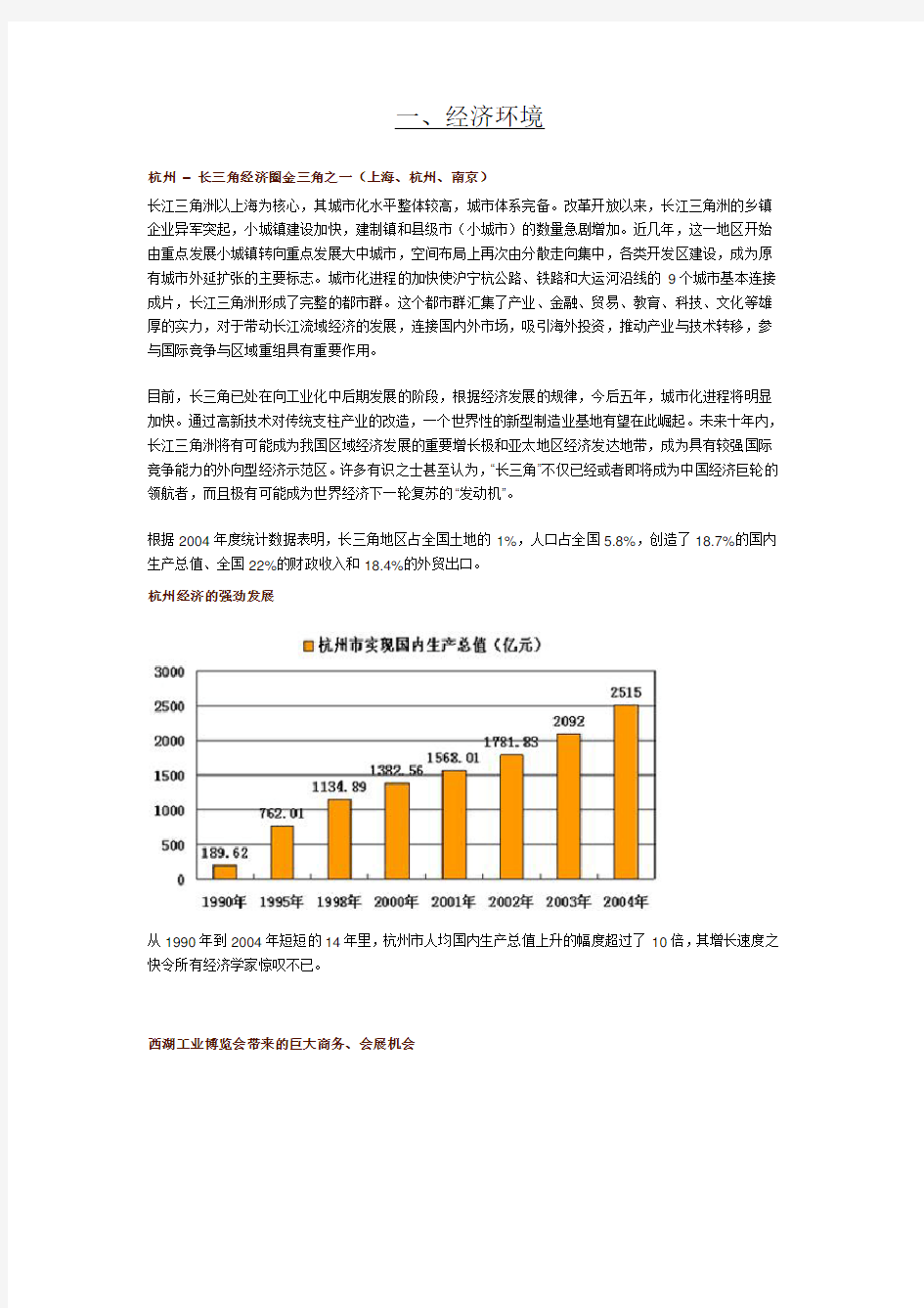 杭州市场分析