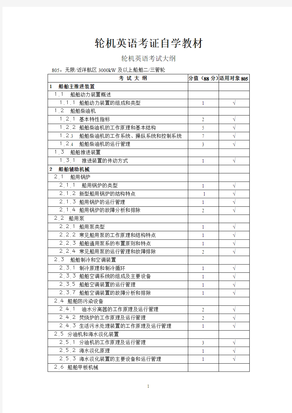 轮机英语考证大纲