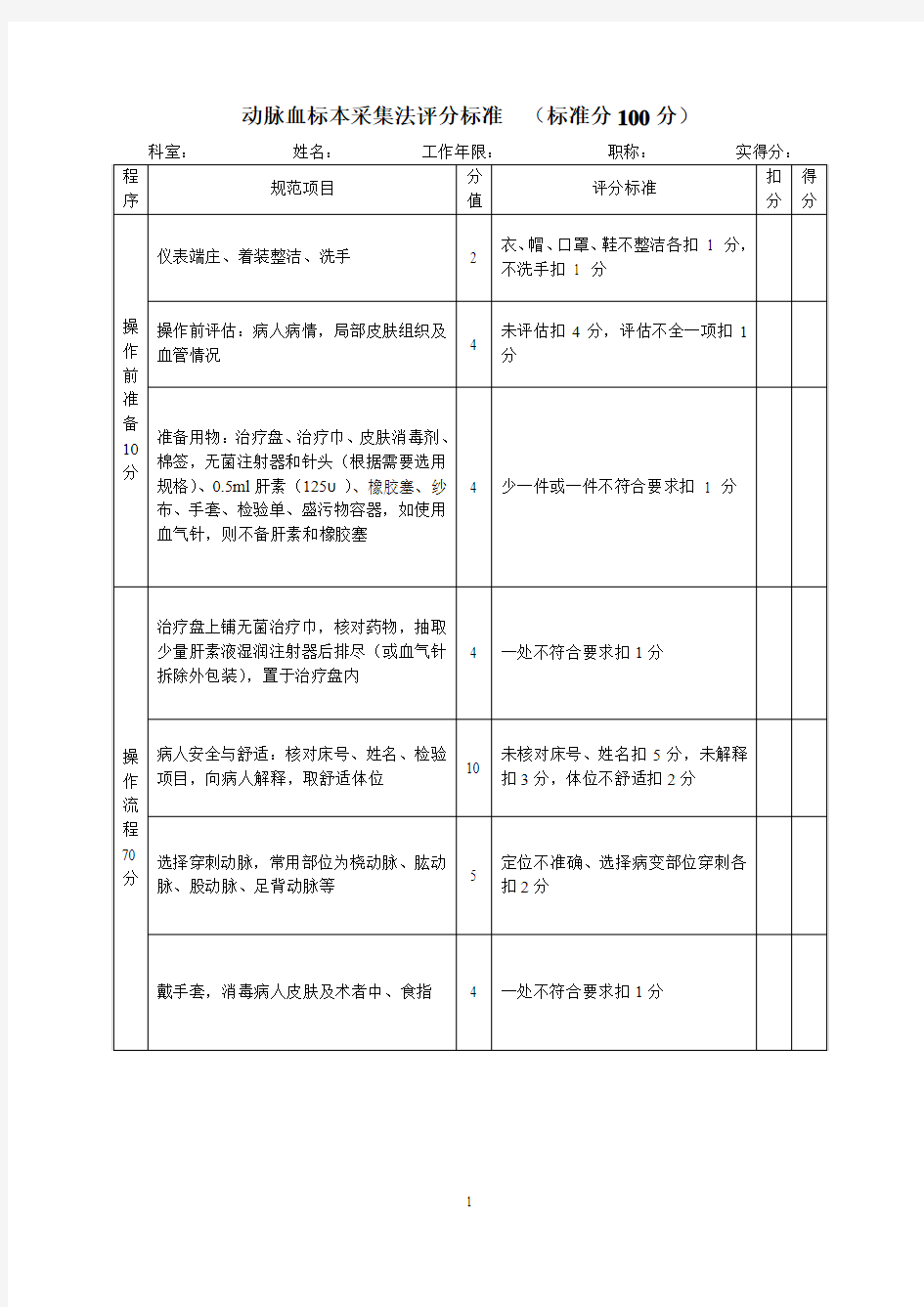 动脉血标本采集法评分标准