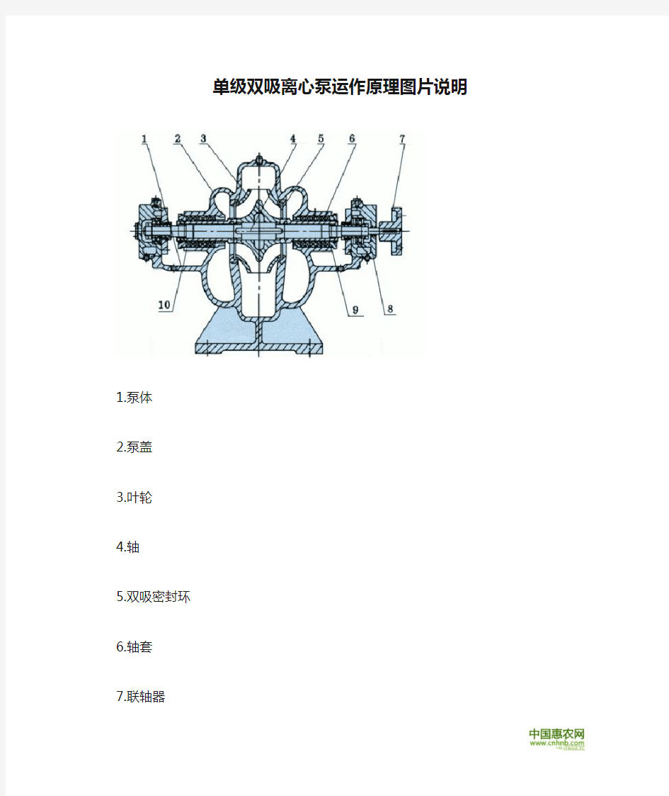 单级双吸离心泵运作原理图片说明