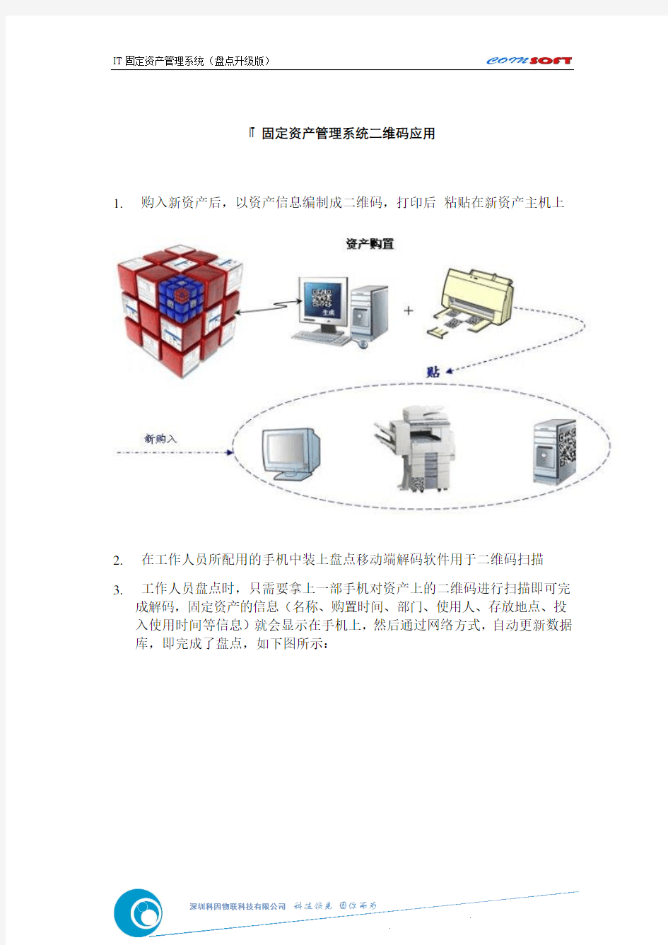 IT固定资产管理系统二维码应用