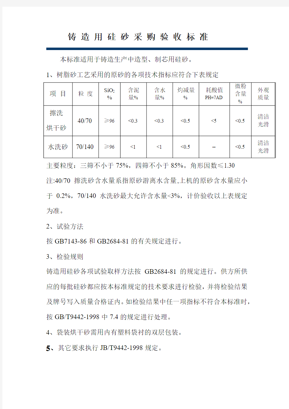 铸 造 用 硅 砂 采 购 验 收 标 准