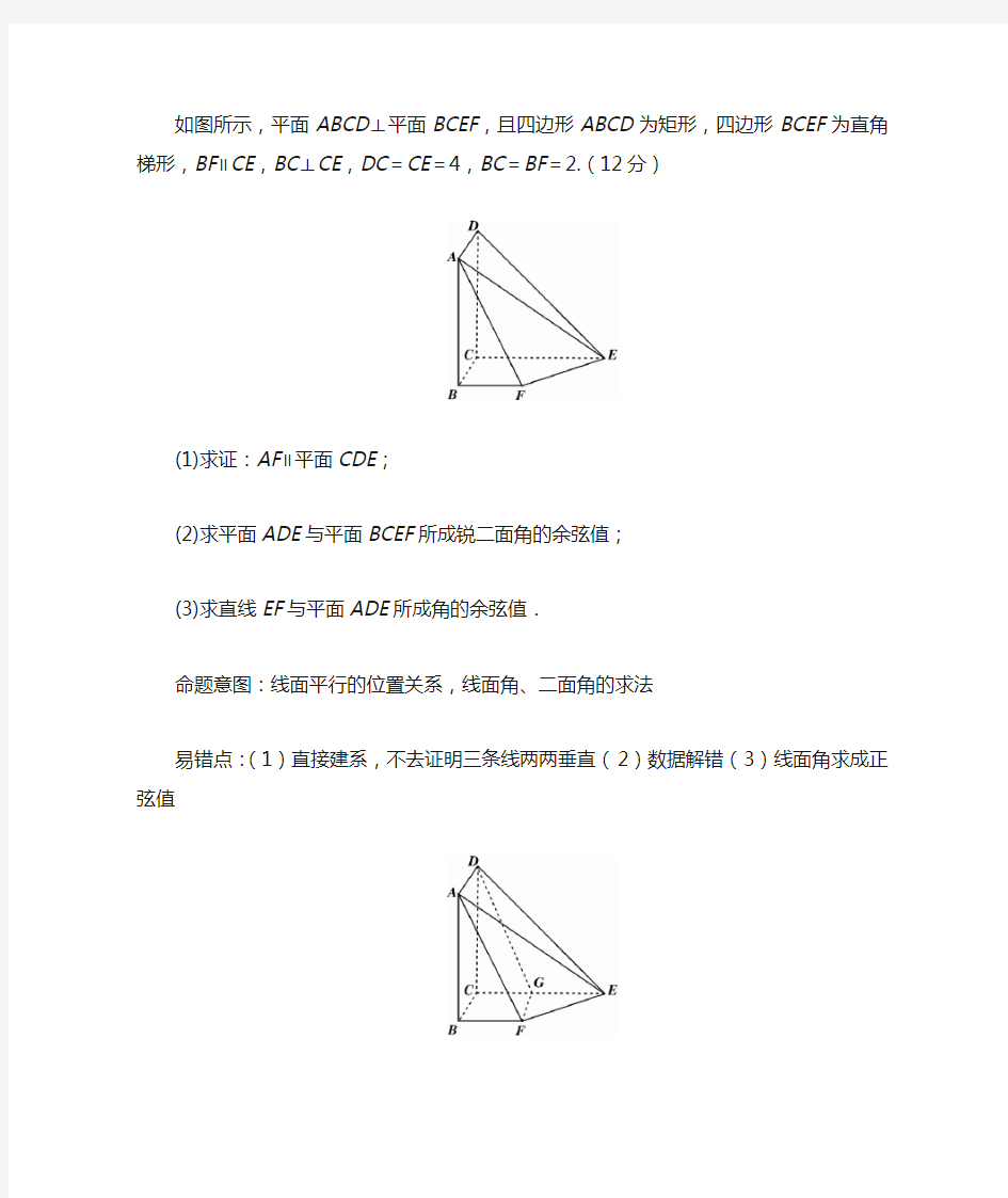 高考数学立体几何部分典型例题