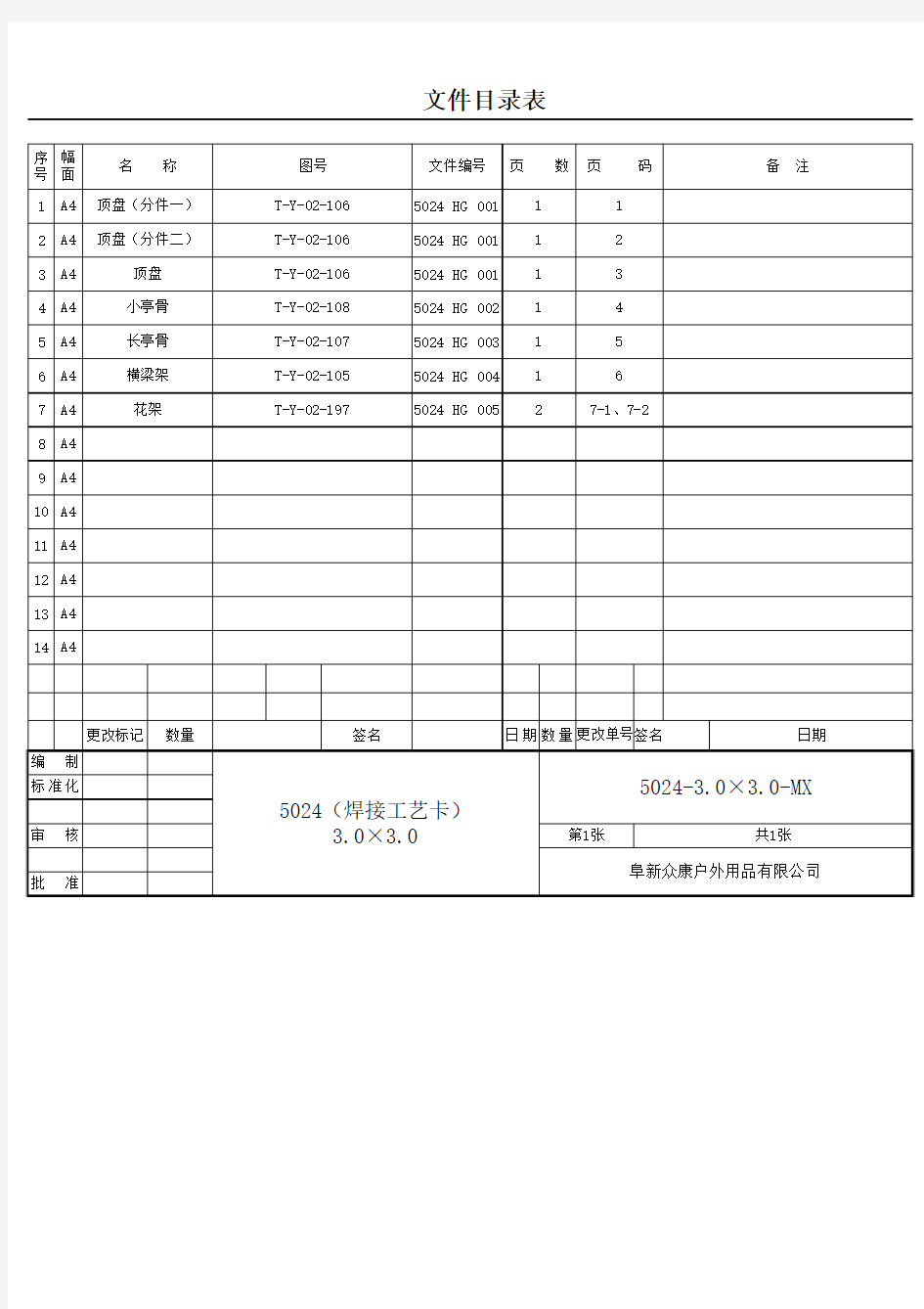 文件目录表(已有图纸)