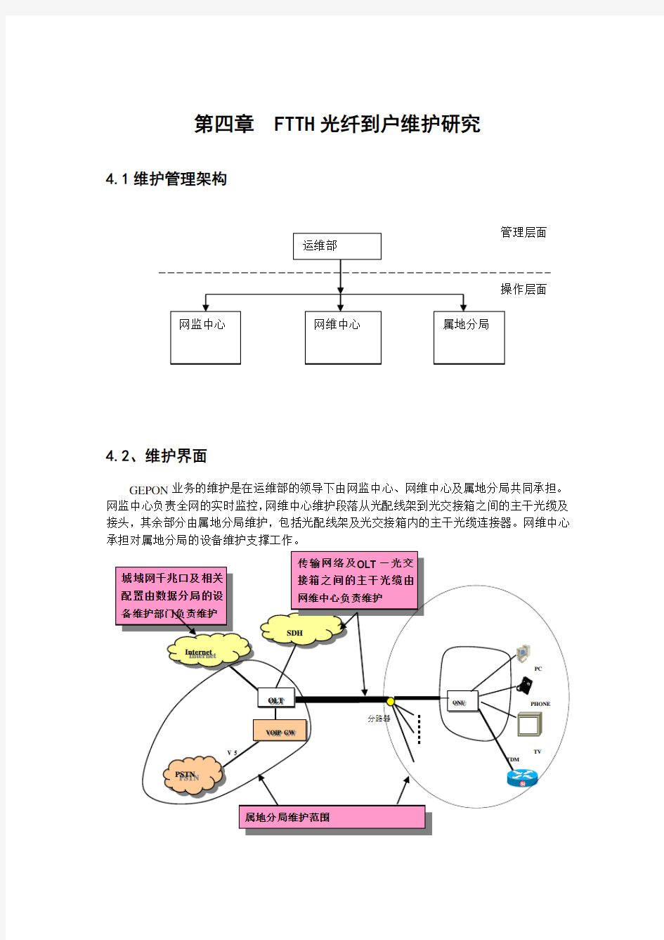 FTTH光纤到户运行维护指导意见(修改版)