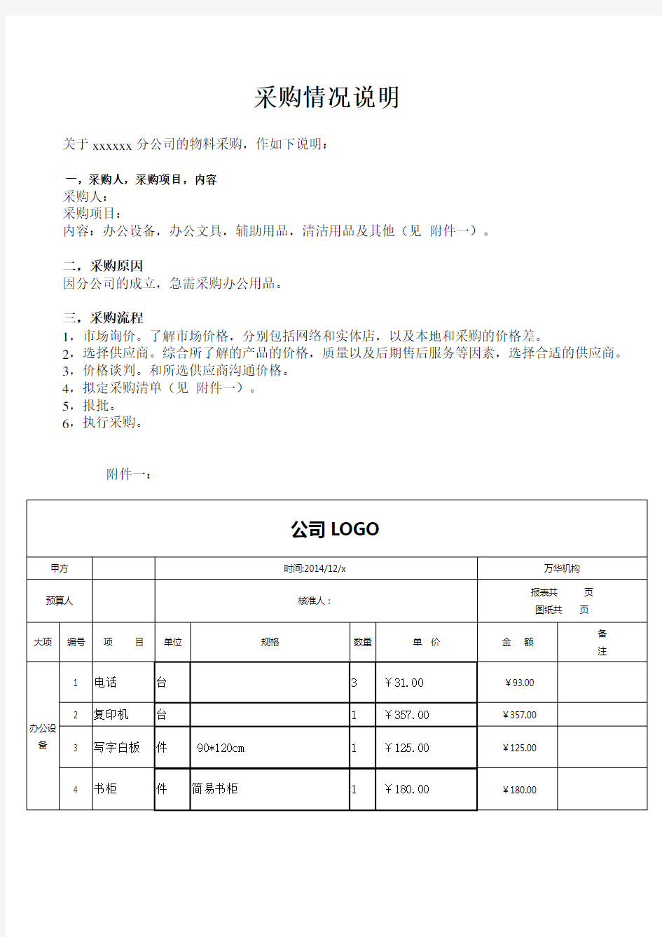 办公用品采购情况说明