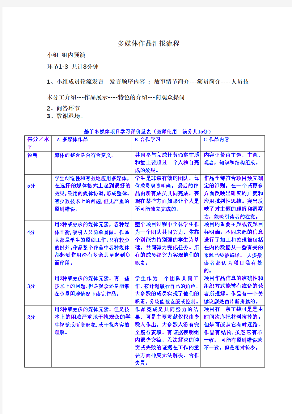 多媒体作品评价量规表