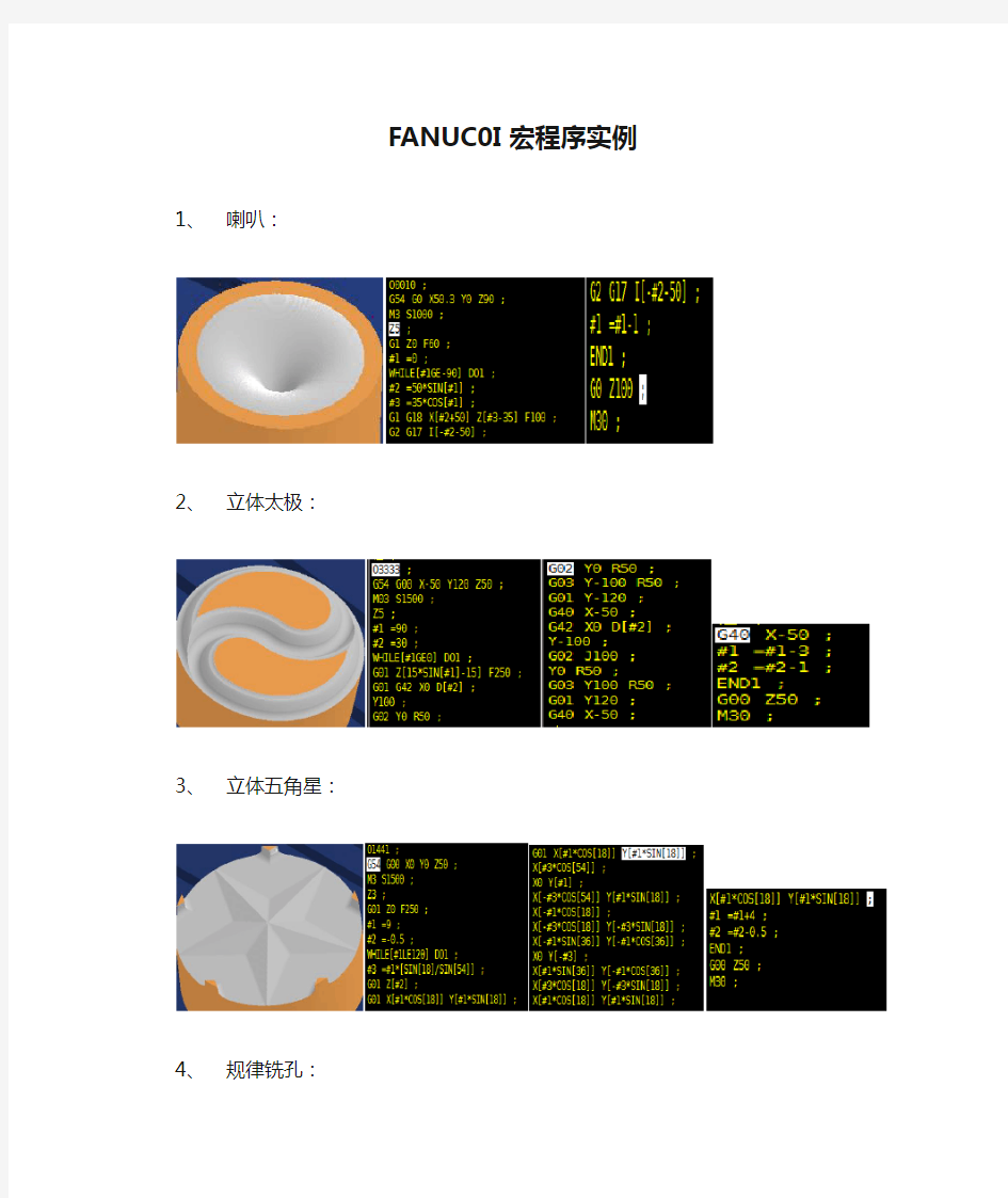 FANUC0I宏程序实例