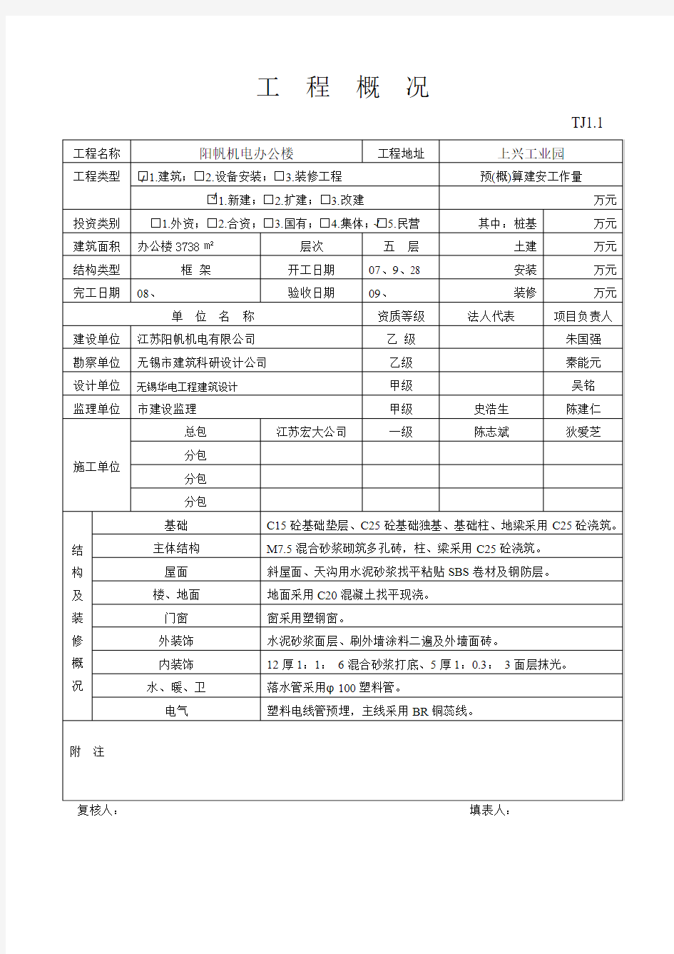 工程概况表TJ1.1