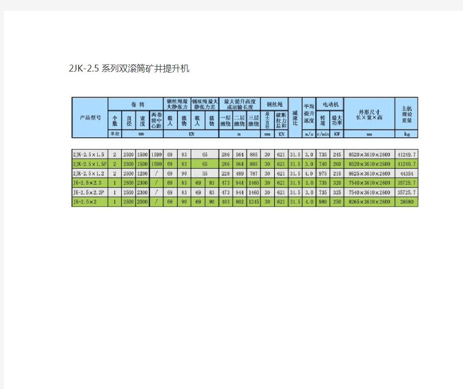 2JK系列双滚筒矿井提升机的参数