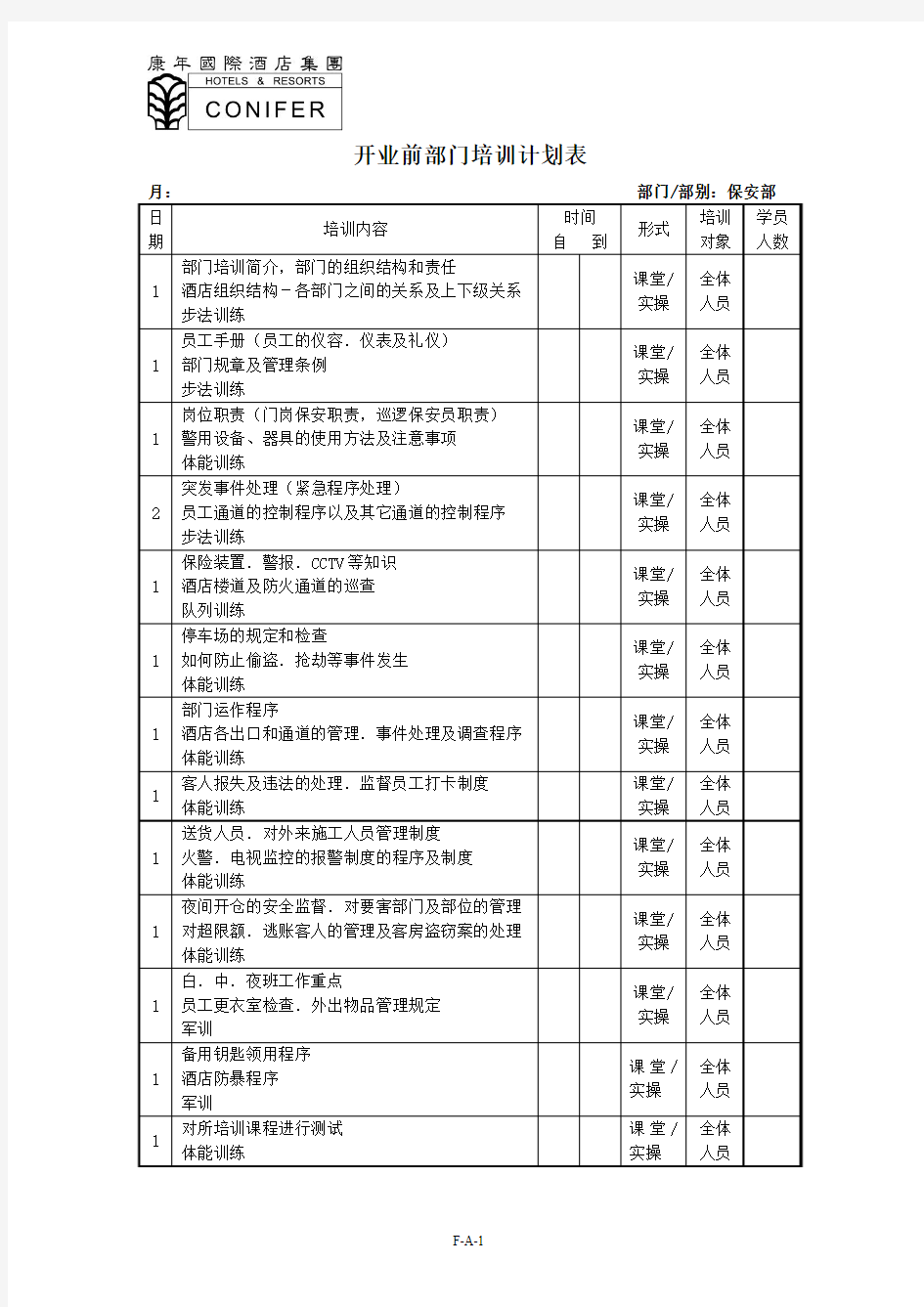 康年酒店集团酒店 开业前部门培训计划表