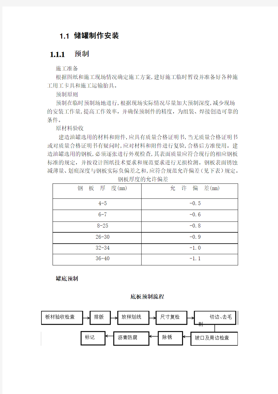 储罐制作安装