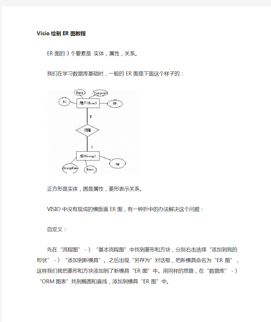 viso画er图实例