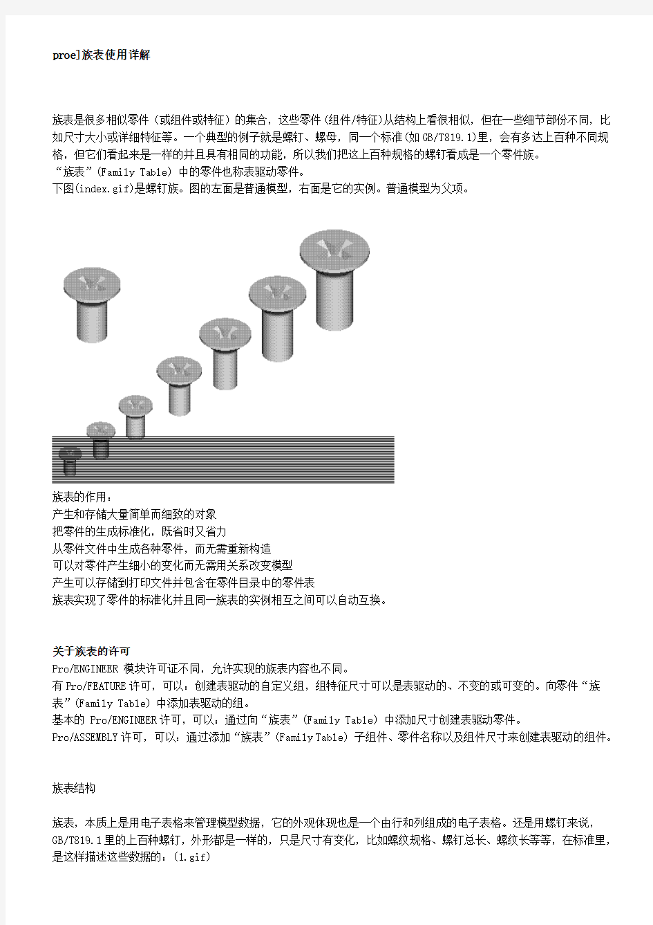 proe]族表使用详解