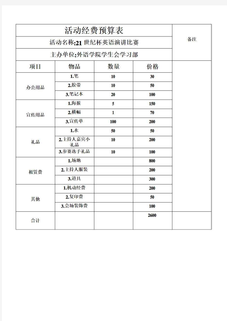 活动经费预算表