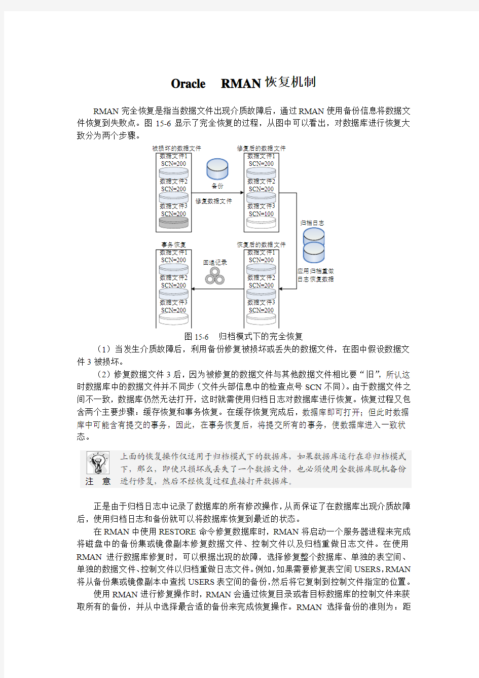 Oracle  RMAN恢复机制