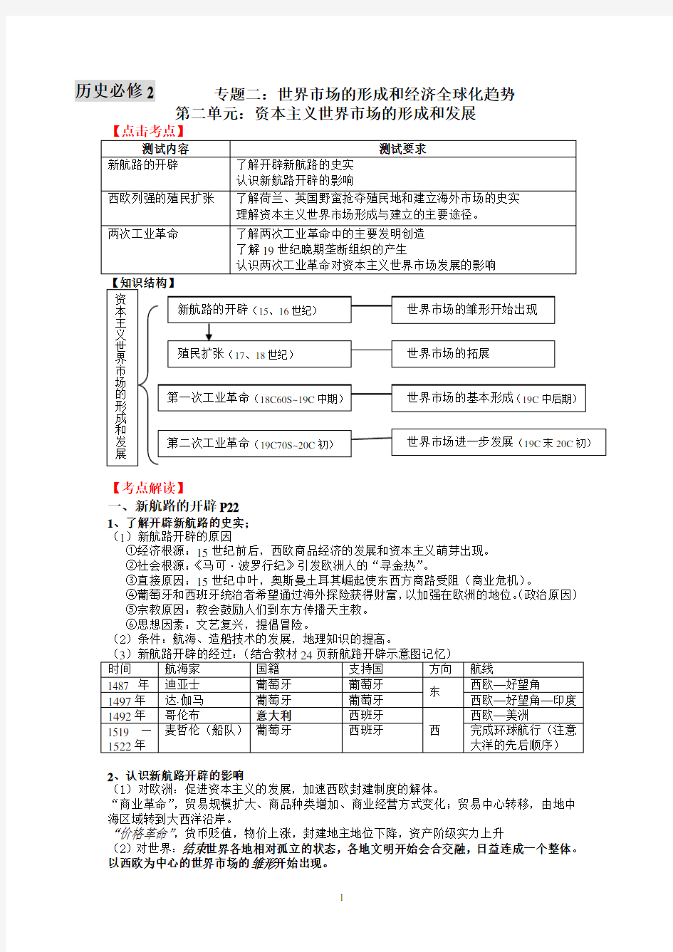 专题二教案：世界市场的形成发展和经济全球化趋势