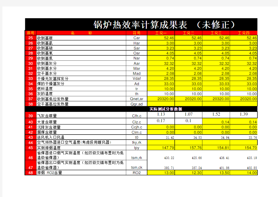 锅炉效率计算公式