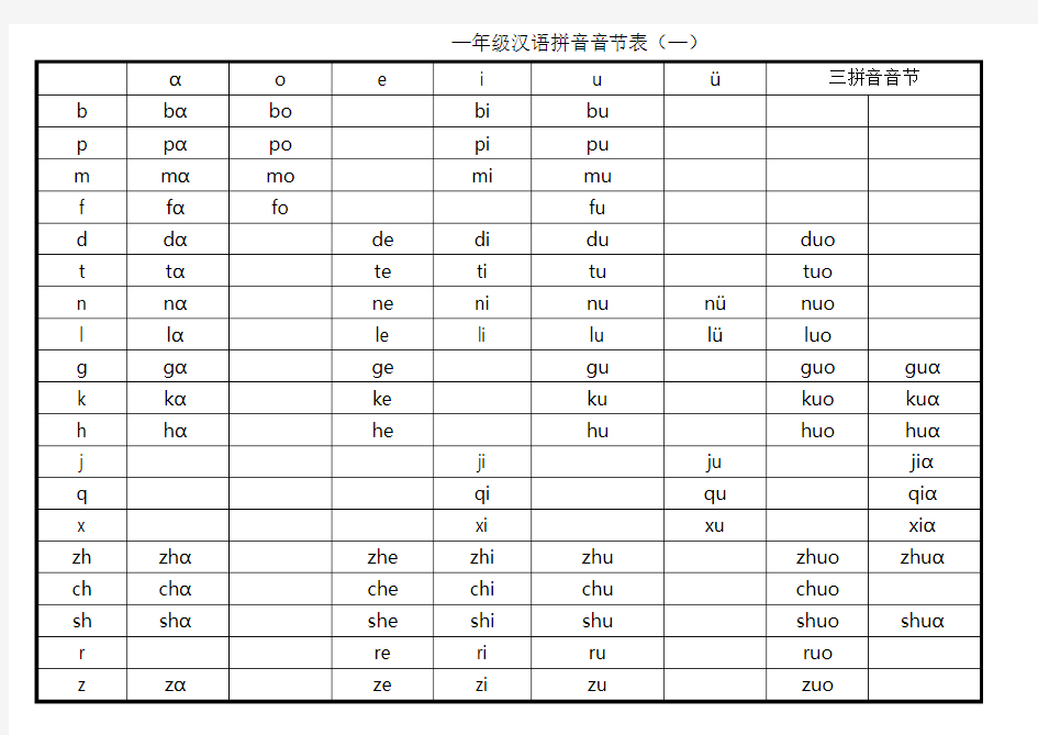 一年级汉语拼音音节表汇总