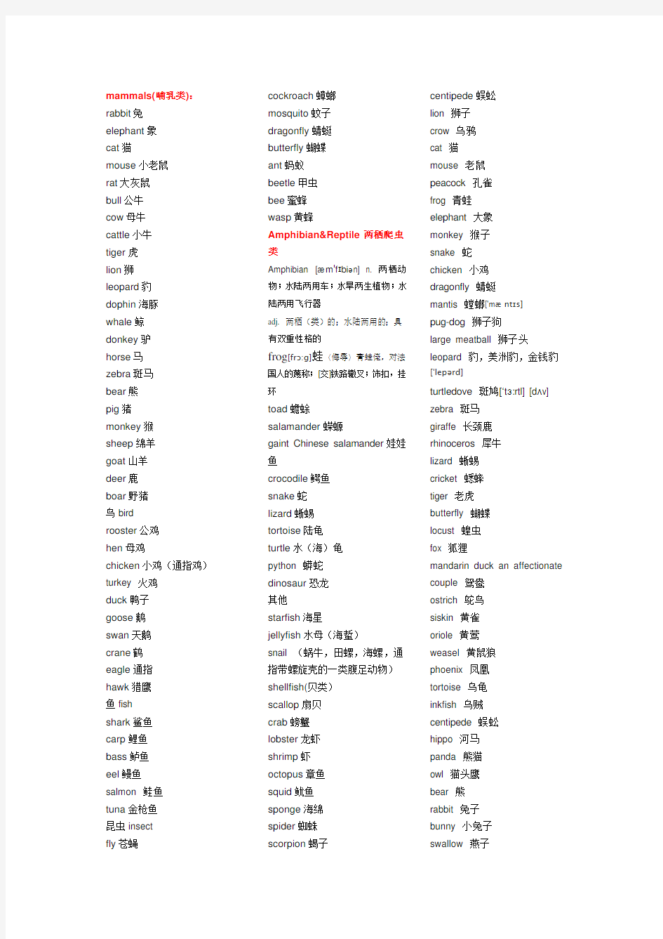 关于动物的英文单词(全面版)