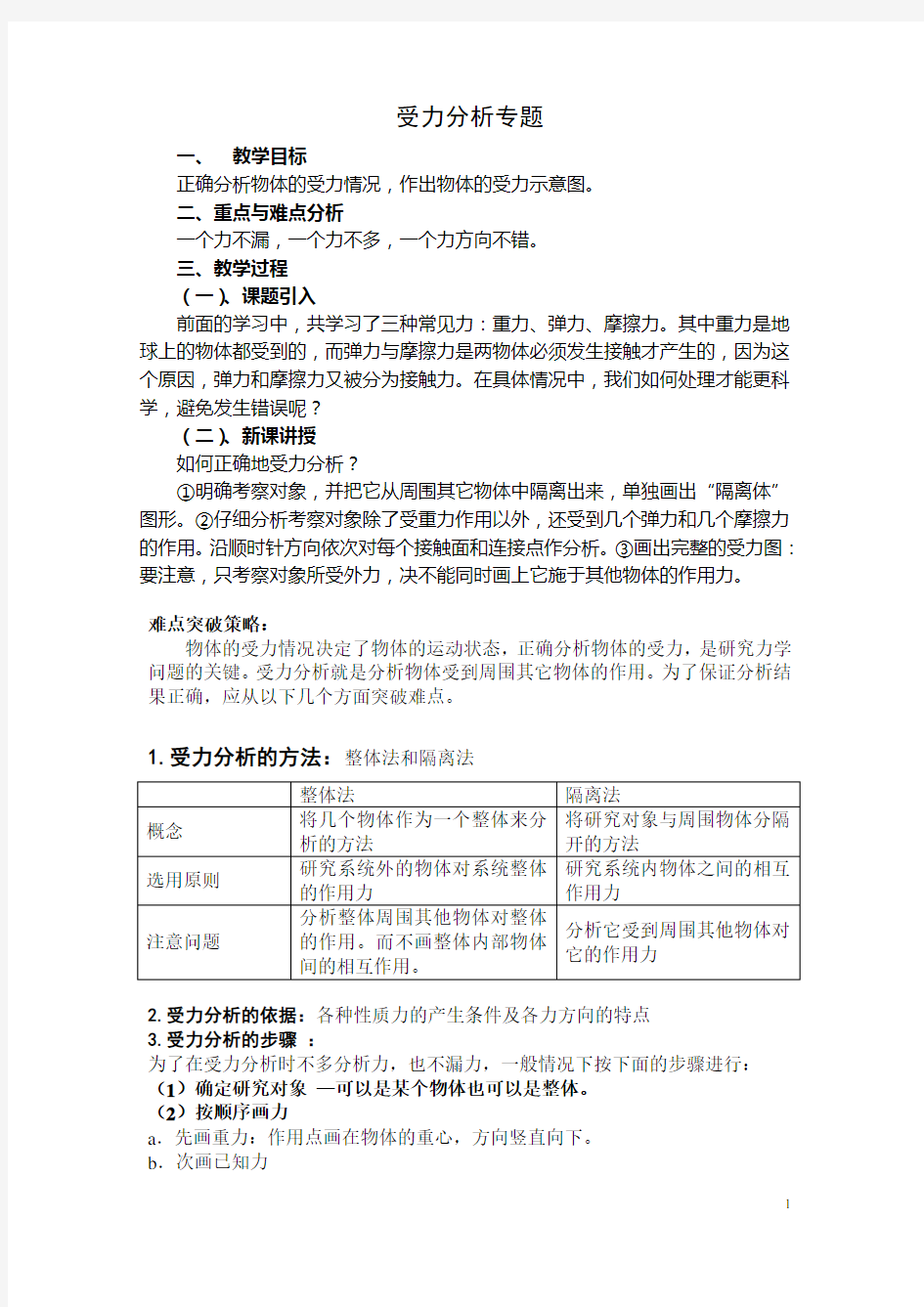 高一物理  受力分析 必修一(经典)