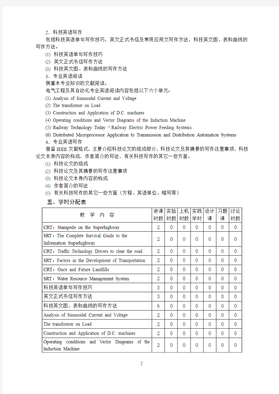 专业英语阅读与写作教学大纲