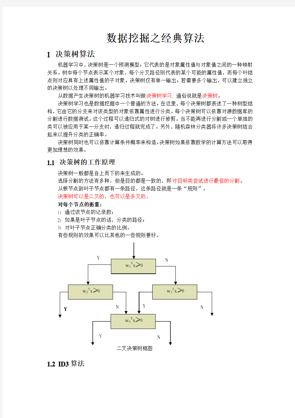 数据挖掘之经典算法