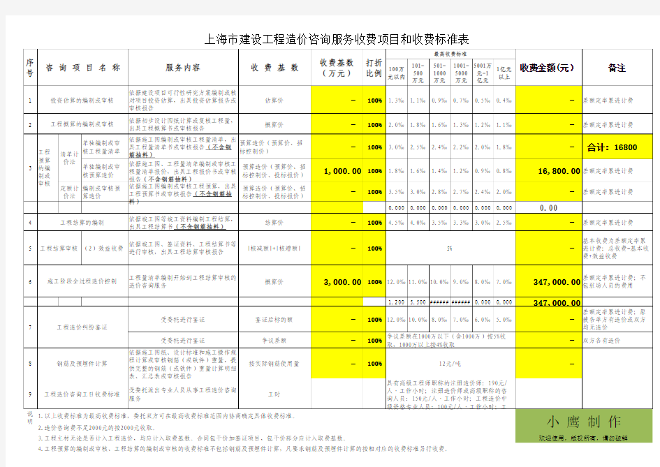 上海市建设工程造价咨询服务收费项目和收费自动计算收费标准表(含计算器)