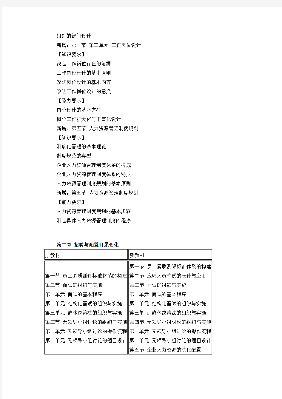 2014年新版人力资源管理师二级教材变动情况说明(HR2)