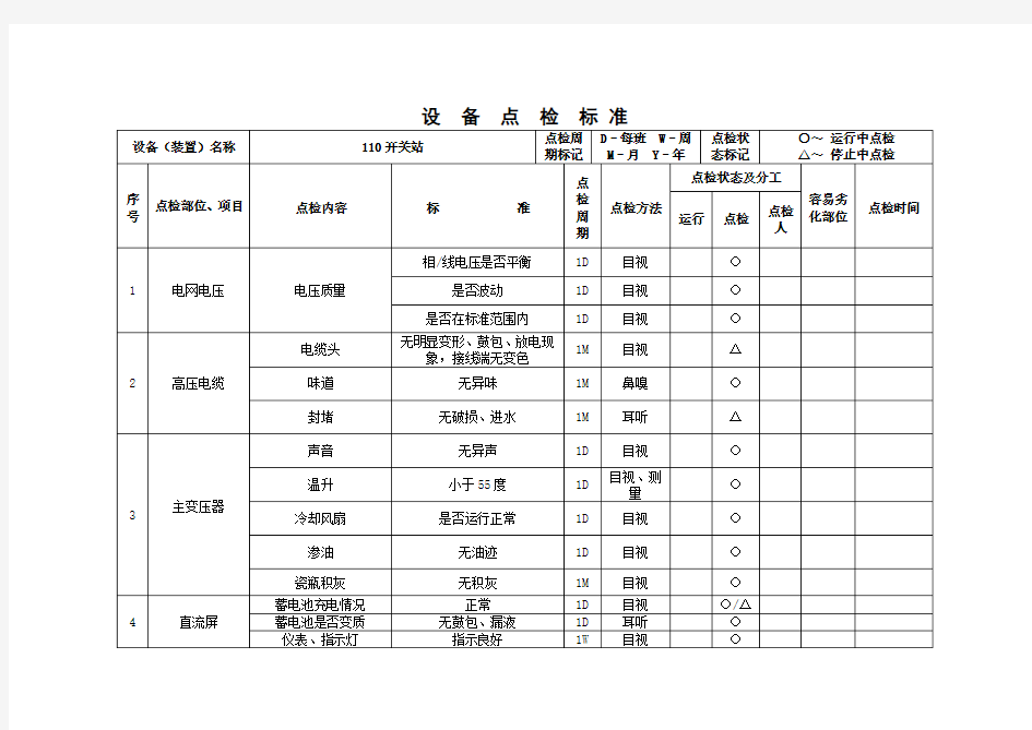 高低压配电房点检管理制度