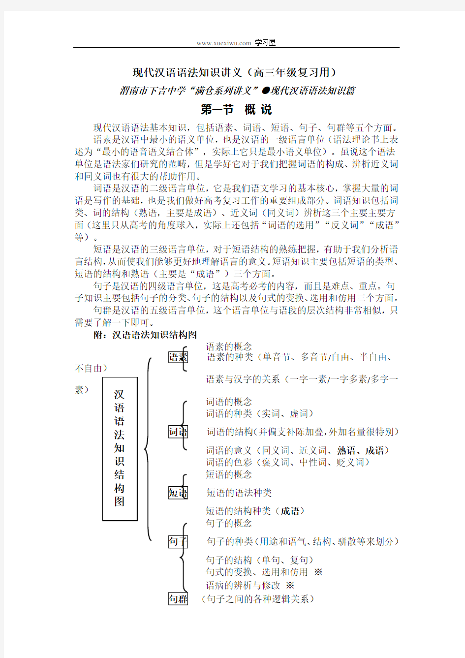 现代汉语语法知识讲义(高三年级复习用)