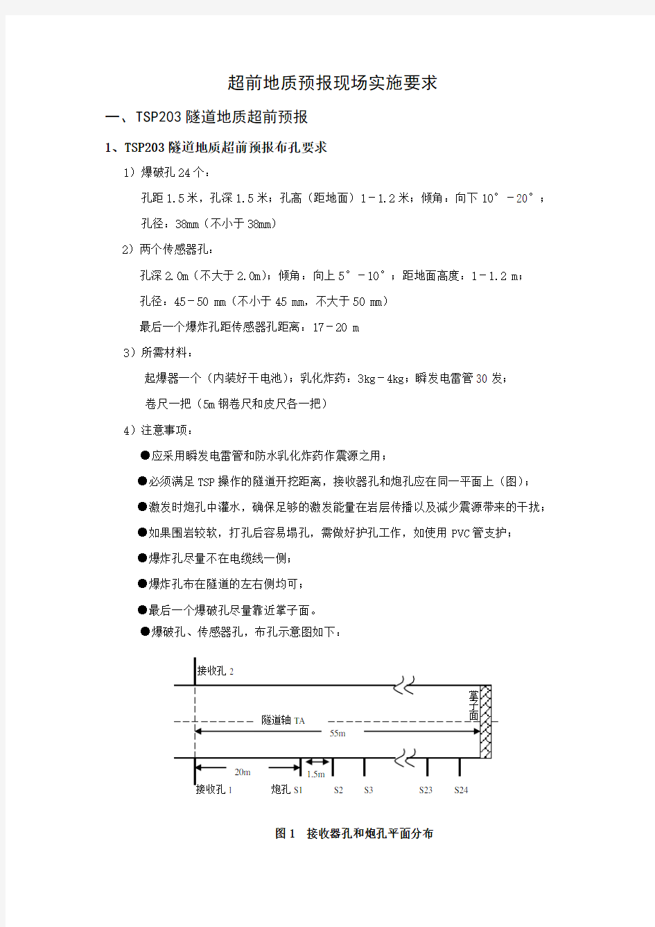 TSP超前地质预报实施要求-技术交底资料