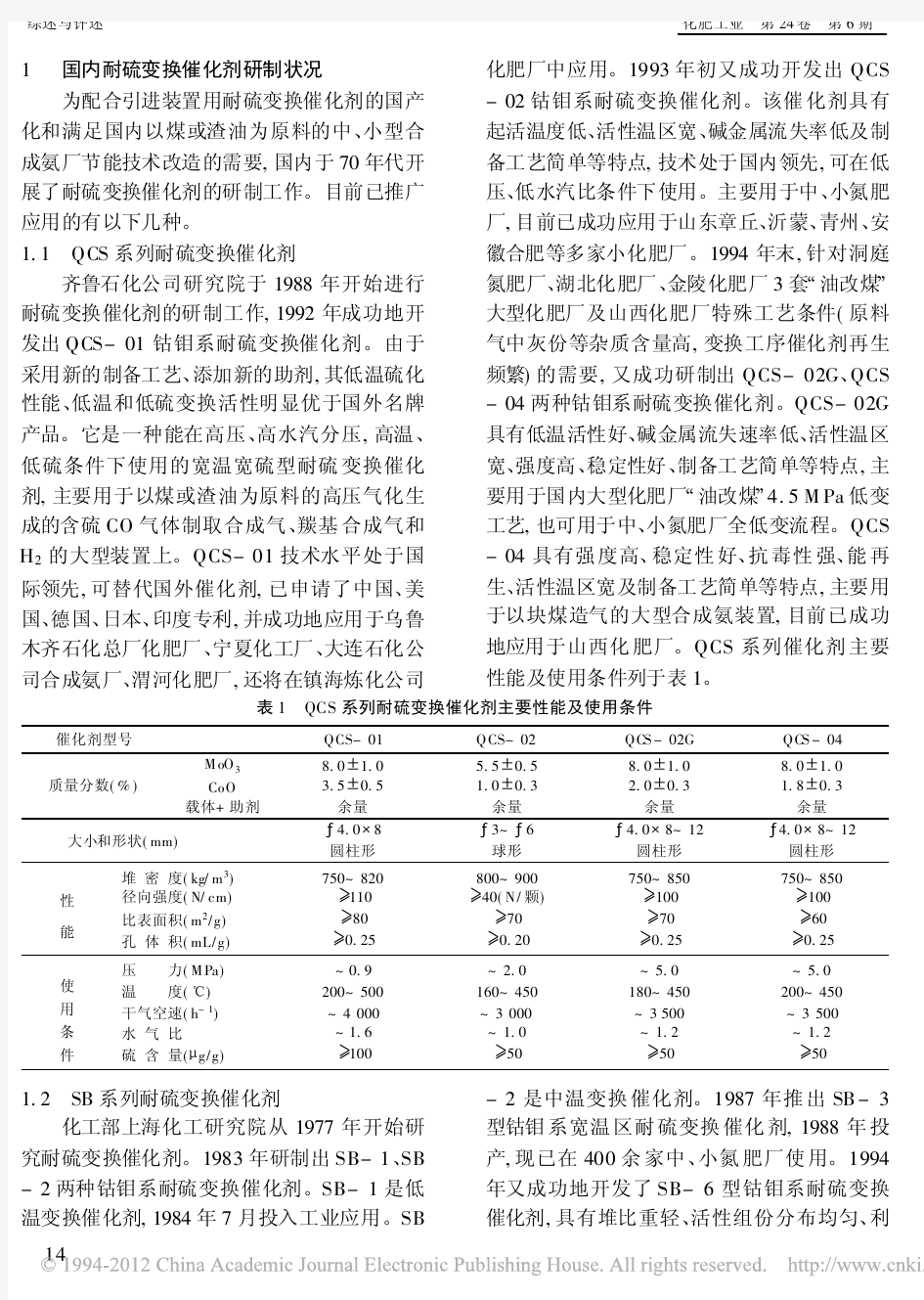 国内外耐硫变换催化剂现状