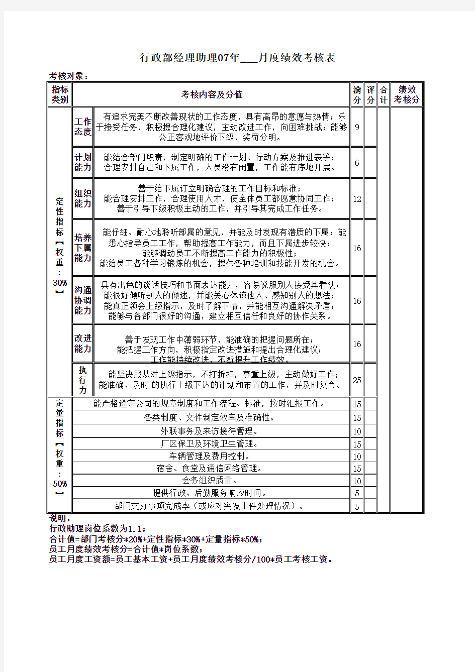 行政部经理助理月度绩效考核表