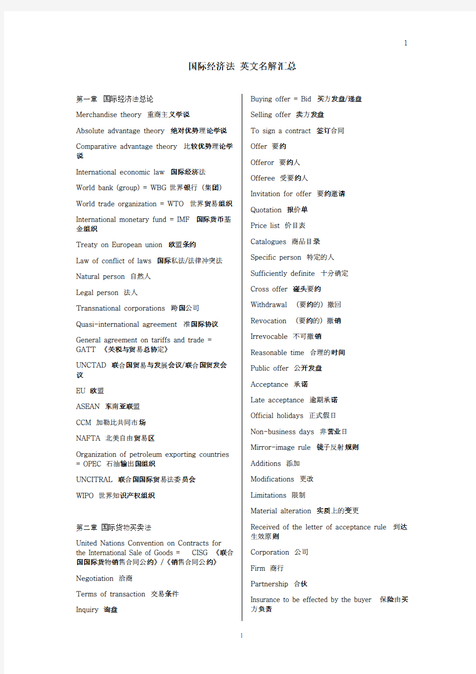 国际经济法 英文名解汇总