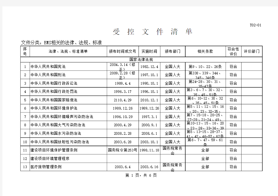 公司法律法规清单(2011)