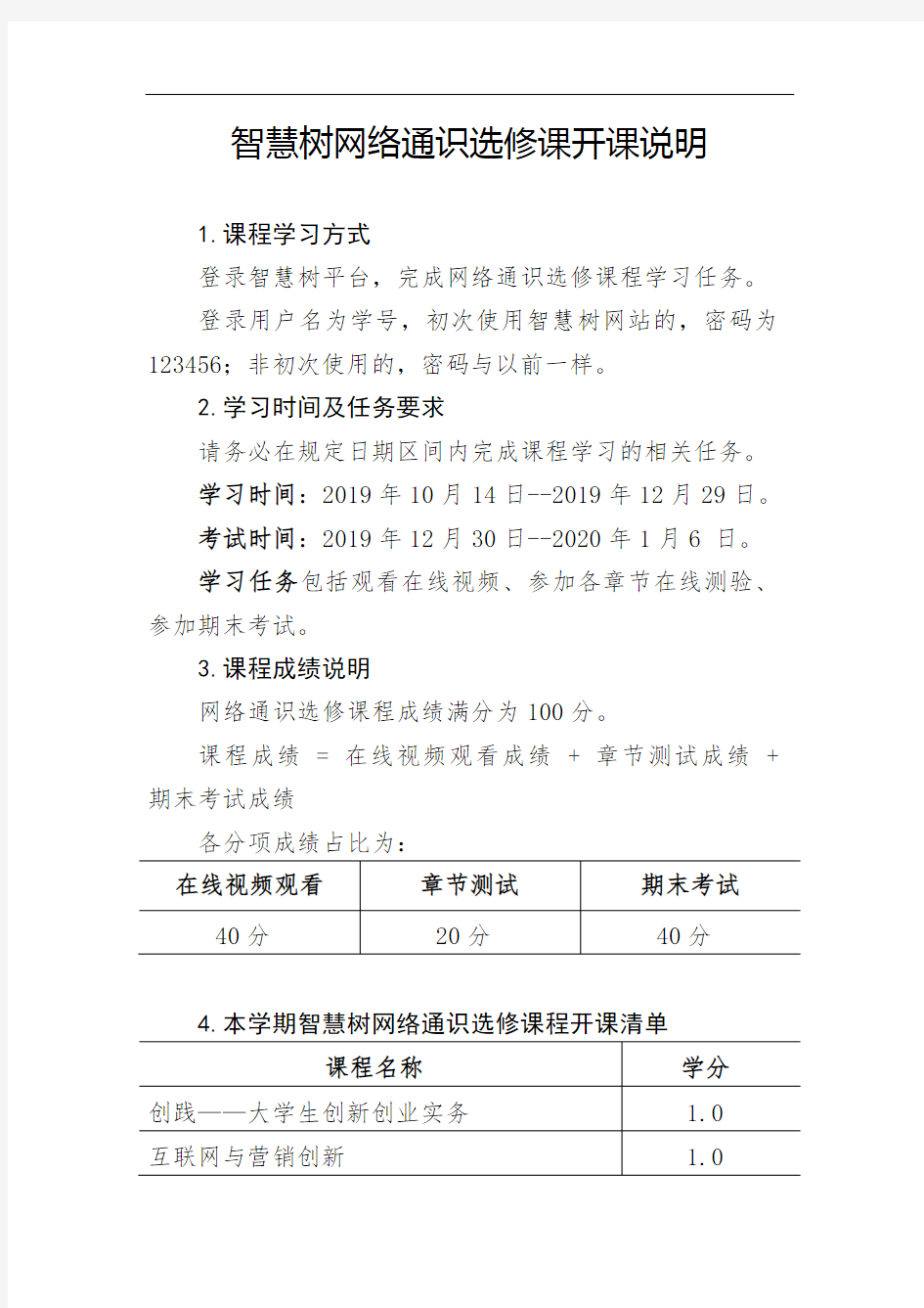 智慧树网络通识选修课开课说明