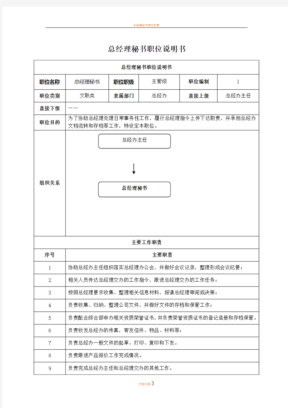 总经理秘书岗位职责