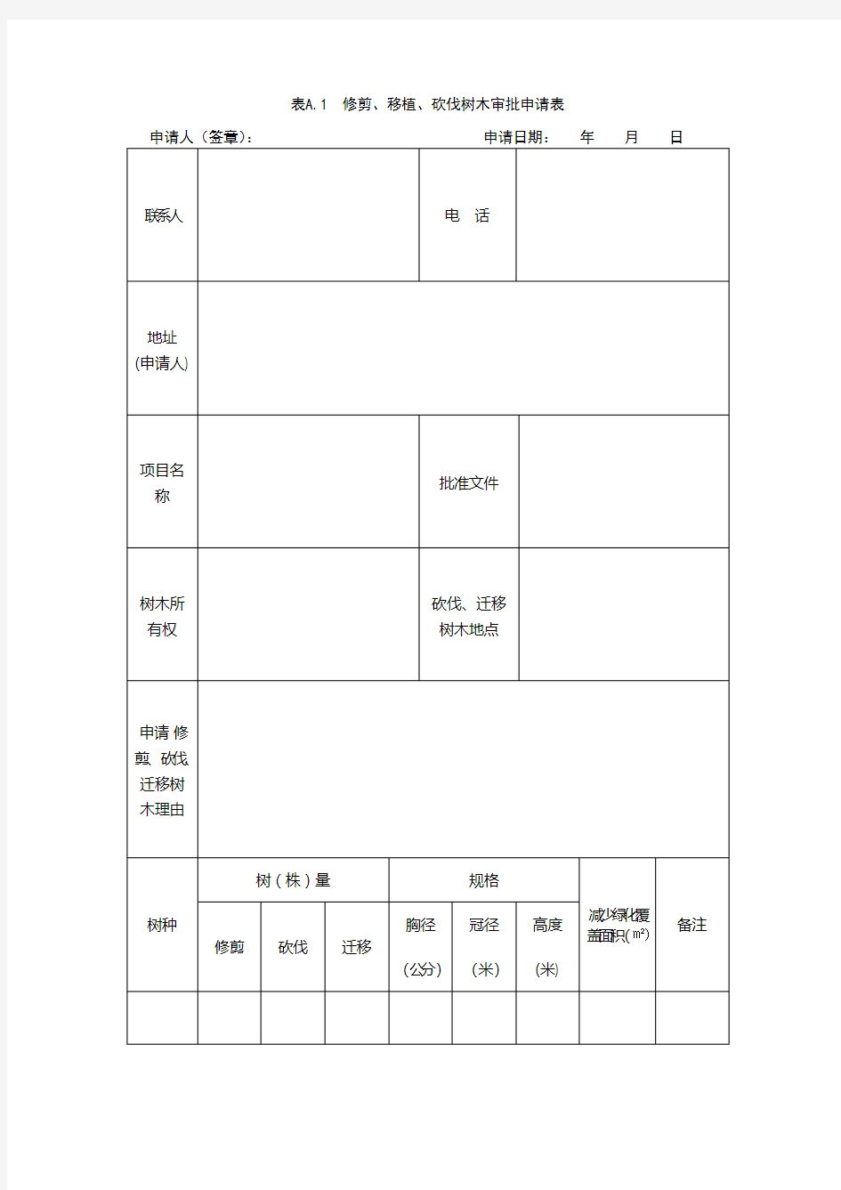 园林绿化修剪、移植、砍伐树木审批申请表