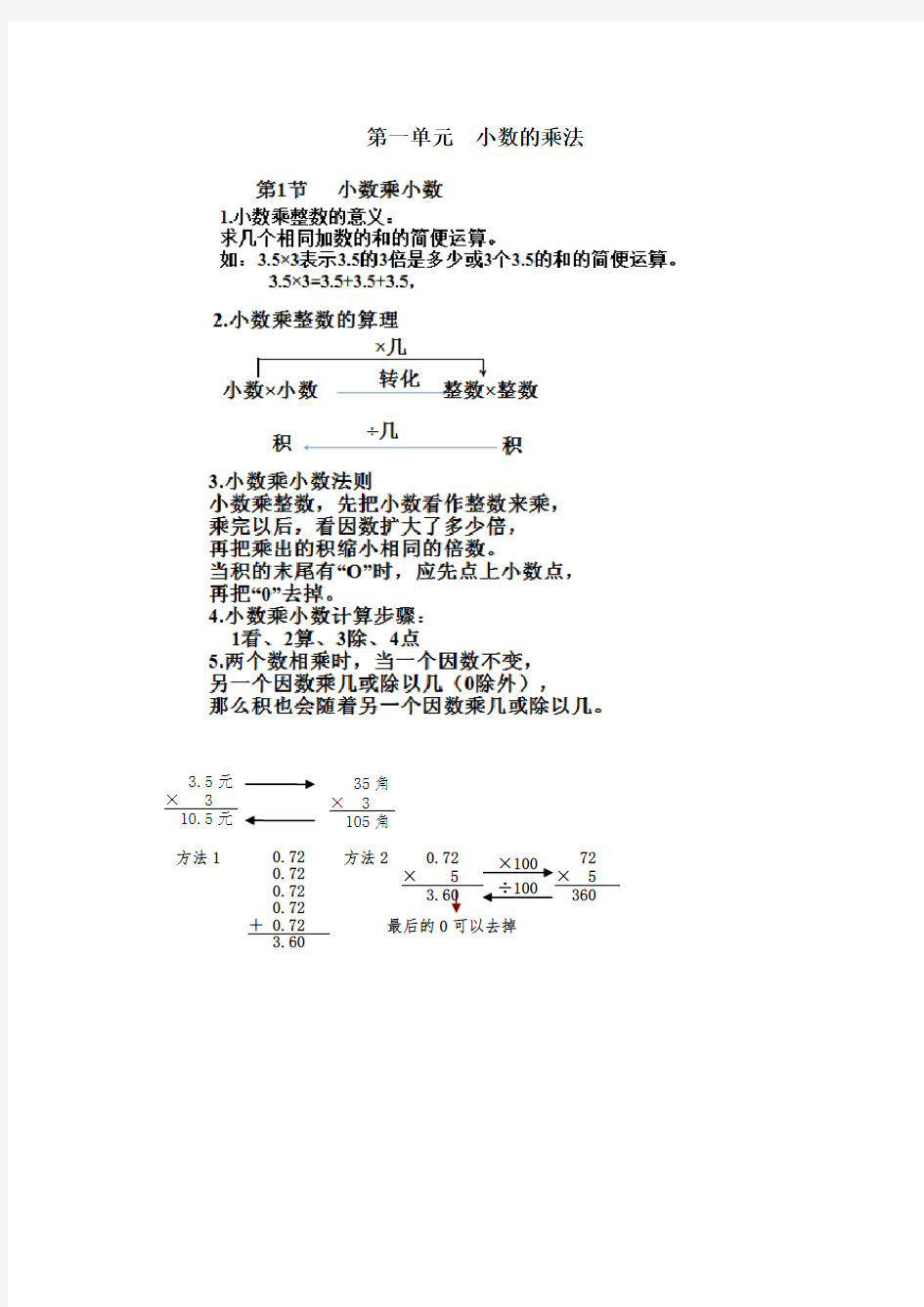 人教版五年级数学上册数学笔记.doc