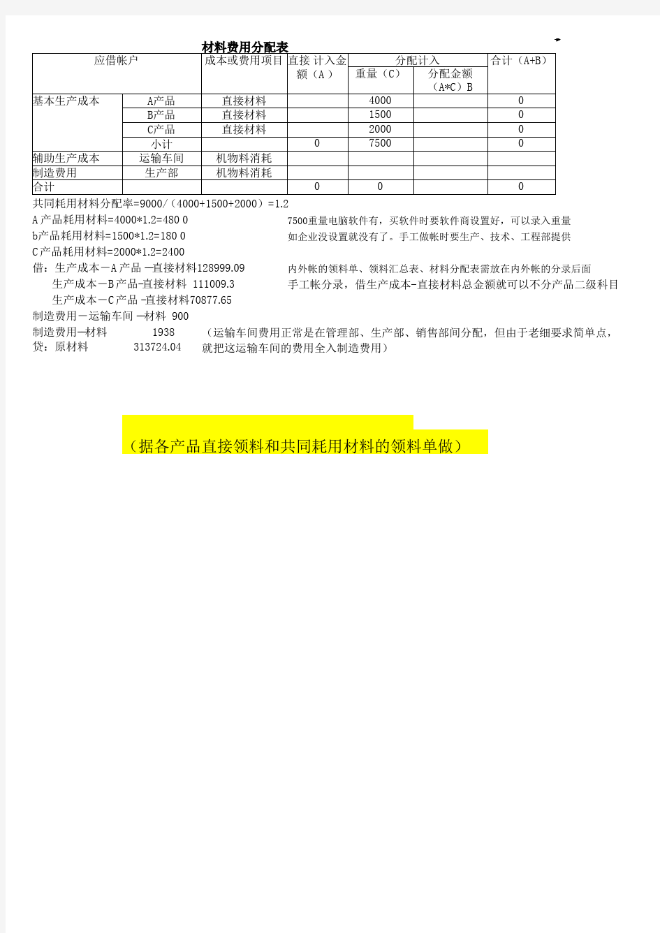 薪酬专题-共同耗用的材料分配表(据共同耗用材料的领料单做)