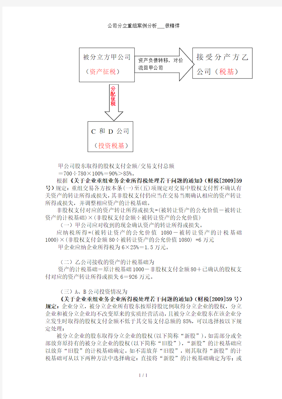 公司分立重组案例分析___很精悍