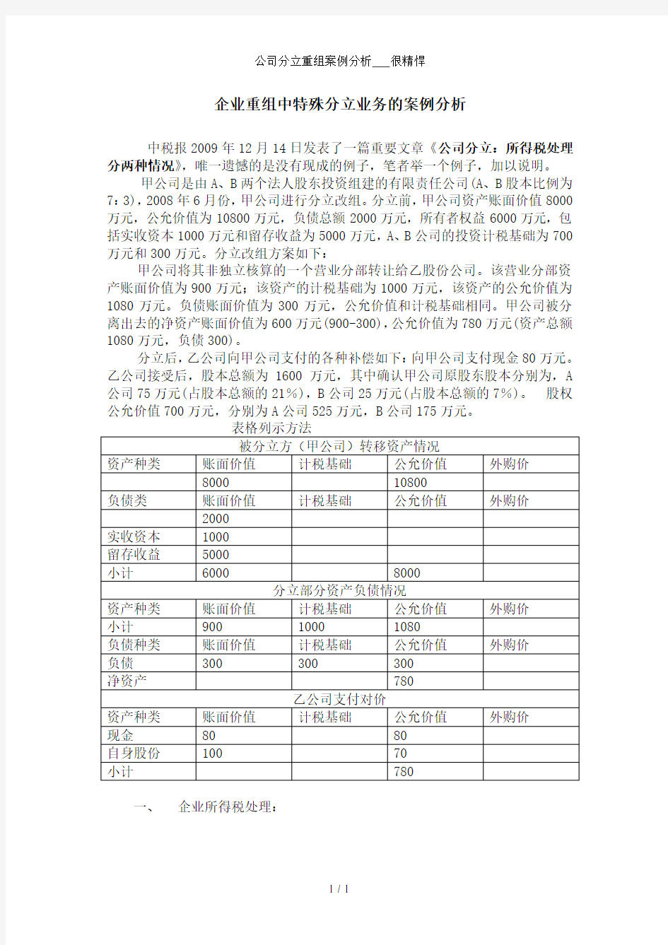 公司分立重组案例分析___很精悍